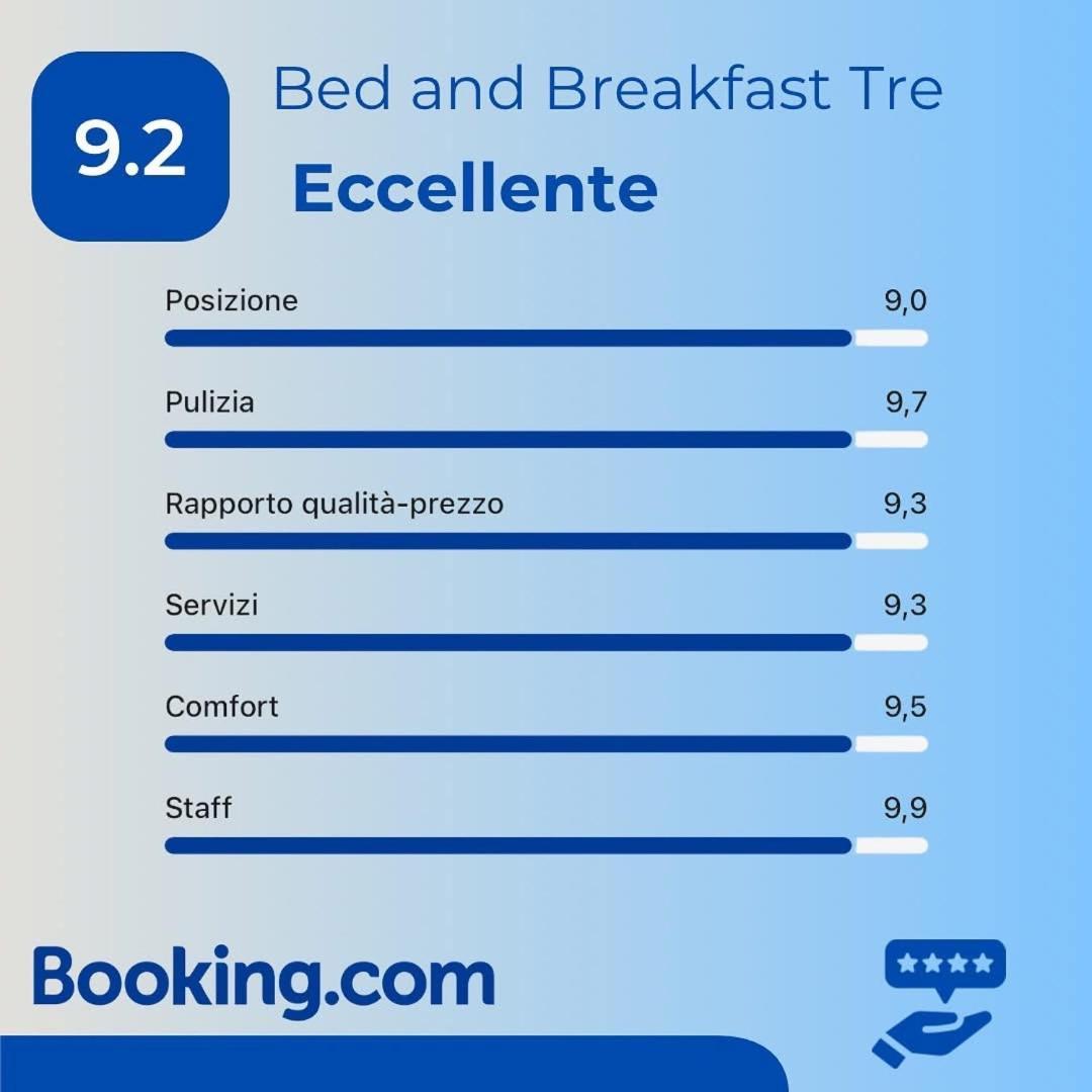 B&B Tre - Rooms & Relax Oristano Kültér fotó